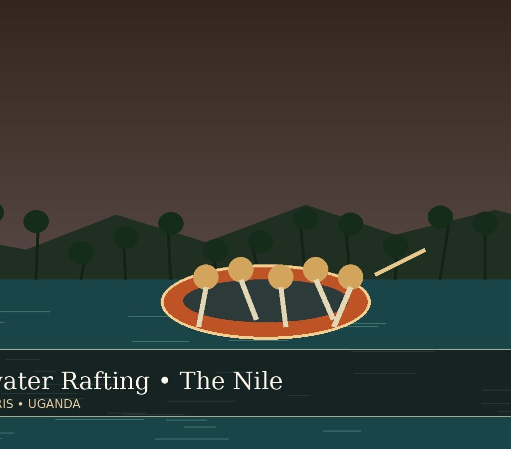 2 Days Jinja Whitewater Escape — Day 2